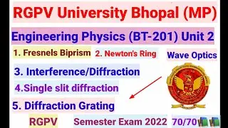 RGPV Engineering Physics BTech 2nd semester || Wave Optics || Important Question For RGPV BTech 2nd