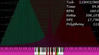 [Black MIDI] Mary Nuked Her Little Lamb 16.11 Million Notes - J Davis