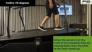 UCF BRaIN Lab video demonstrating how a self pace treadmill works