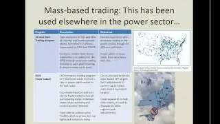 Webinar on 