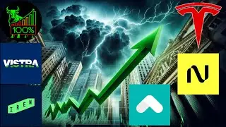 TECHRALLY KLOPFT AN DER T&Uuml;R?! ~ NEBIUS ~ IREN ~ TESLA ~ VISTRA ~ UPSTART ~ CHARTANALYSE