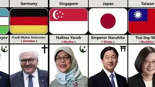 World Leaders and their Religion From Different Countries @puredatacomparison1892 @data4u849
