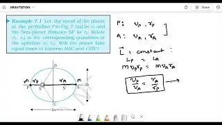 Example 7.1 Gravitation Class 11 NCERT, NEET