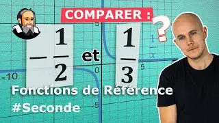 Fonction INVERSE - COMPARER des Images - Exercice Corrigé - Seconde