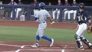 Nick Pratto, 1B, Kansas City Royals