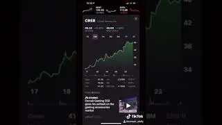 4k gains one day $CRSR