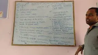 Workshop calculation and science for 1st year ITI chapter Material science