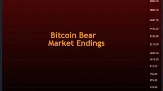 Bitcoin Chart Analysis #bitcoin #bitcoinchartanalysis