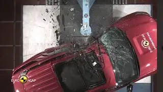 Euro NCAP Crash & Safety Tests of Ford Explorer 2019