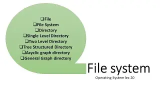 File System  | file, directory, types of directory| operating system