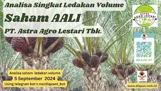 Analisa Saham Ledakan Volume AALI   , Astra Agro Lestari Tbk, 5 September 2024