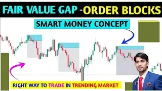 Fair value gap Trading setup explained ......fvg