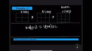 Matrix chain multiplication -Dynamic Programming