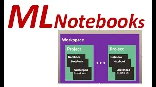 Machine Learning Notebooks