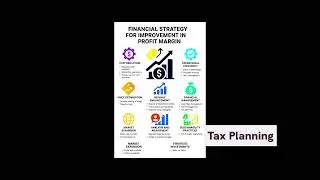 Financial Strategies to Improve Profit Margins 6