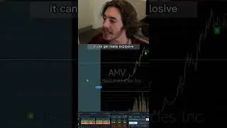 First Green Day Trading Pattern: What To Look For ✅ 📈