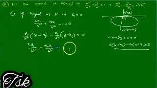 ELLIPSE TANGENT NORMAL THEOREM,ECCENTRIC ANGLE