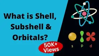 What is Shell, Subshell and Orbital | Class 11, IIT-JEE & NEET | by Sarvesh Sir