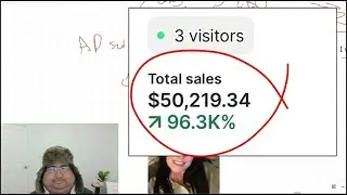 My Native Image Ads Strategy That Made Me Homeless & Obese