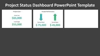 Project Status Dashboard PowerPoint Template | Kridha Graphics