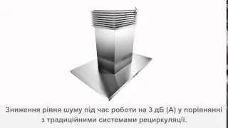 Новый модуль CleanAir