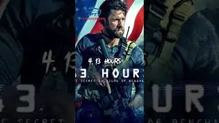Top 10 Best Mission Movies in the world 🔥❤️ IPTV Provider Service