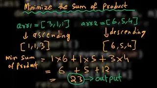 8.Minimize the sum of product | Greedy | Python | GFG | Must Do Coding Interview Questions