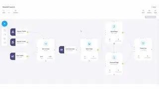 Simulatri Review Demo - Online Sales Funnel Builder Software App