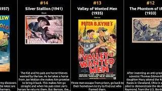 LeRoy Mason - Best movies