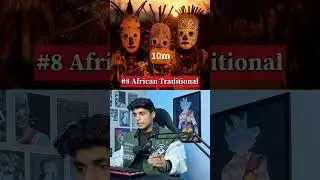 Top 10 Most Popular Religion In The World😨🌍! #ytshorts #facts #religion