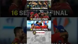 | Most Successful Team In IPL History | Most Dangerous Team In IPL 2023 | GTvsCSK Final Match |