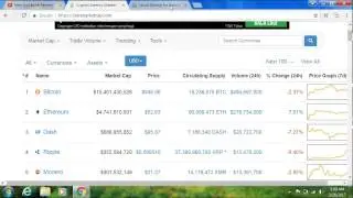 genesis mining review profit and lost