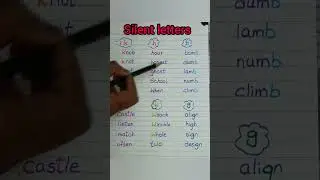 silent letters in English #levelupphonics #shorts