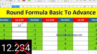 Ms Excel में Round Formula सीखे  Round Formula in Excel in hindi | How to use Round Formula in Excel