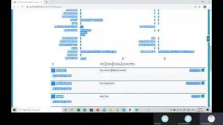 Data Management ,Data Loader : Lecture 1