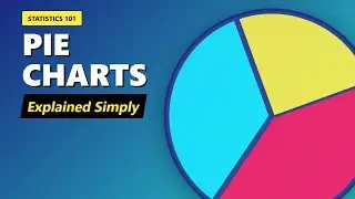 Pie Charts Explained: Understanding Proportional Circular Displays