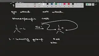 Isomerism - 5N | 2025