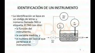 ISA S5.1