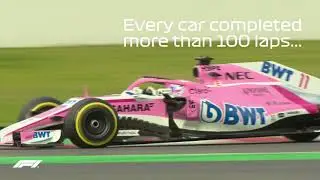 F1 Testing 2018 Highlights: Day 7