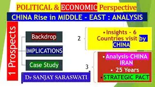 CHINA IRAN 25 Years Strategic Pact -  Rise in MIDDLE - EAST - Gulf Cooperation Council - ANALYSIS