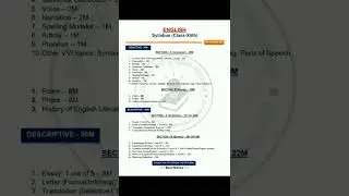 Bihar Board 12th Syllabus 2022-23 | We are coming soon.