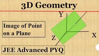 36.  3D Geometry | Image of point on Plane | JEE Advanced PYQ | IIT JEE Maths