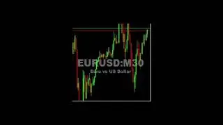 Chart WaterMark On MetaTrader 5 (Chart Watermark MT5)