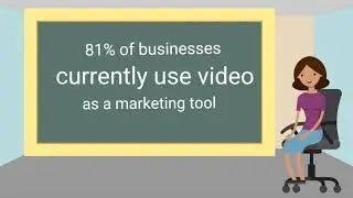 Explanatory Videos. Why Video Marketing is Important?