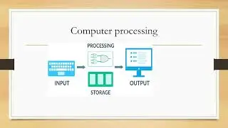 Topic 1 Introduction to computer @AqsaM16