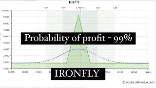 Ironfly | POP 99% | Reverse buying adjustment
