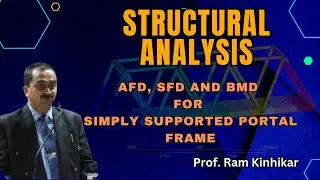 #Lecture7 | FBD, AFD, SFD and BMD for a Simply Supported Portal Frame