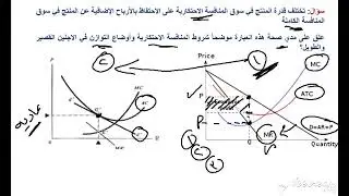 المنافسة الاحتكارية في الأجل القصير و الأجل الطويل