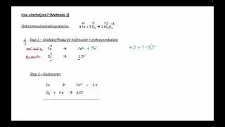 Elektronenuitwisselingsreacties - Redoxreacties