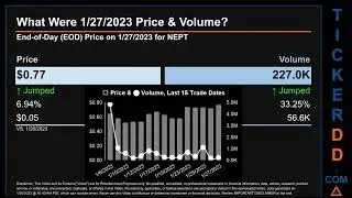 NEPT News along with Price and Volume Analysis NEPT Stock Analysis $NEPT Latest News TickerDD NEPT P